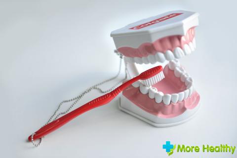 Правильная чистка зубов