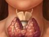 симптомы воспаления щитовидной железы